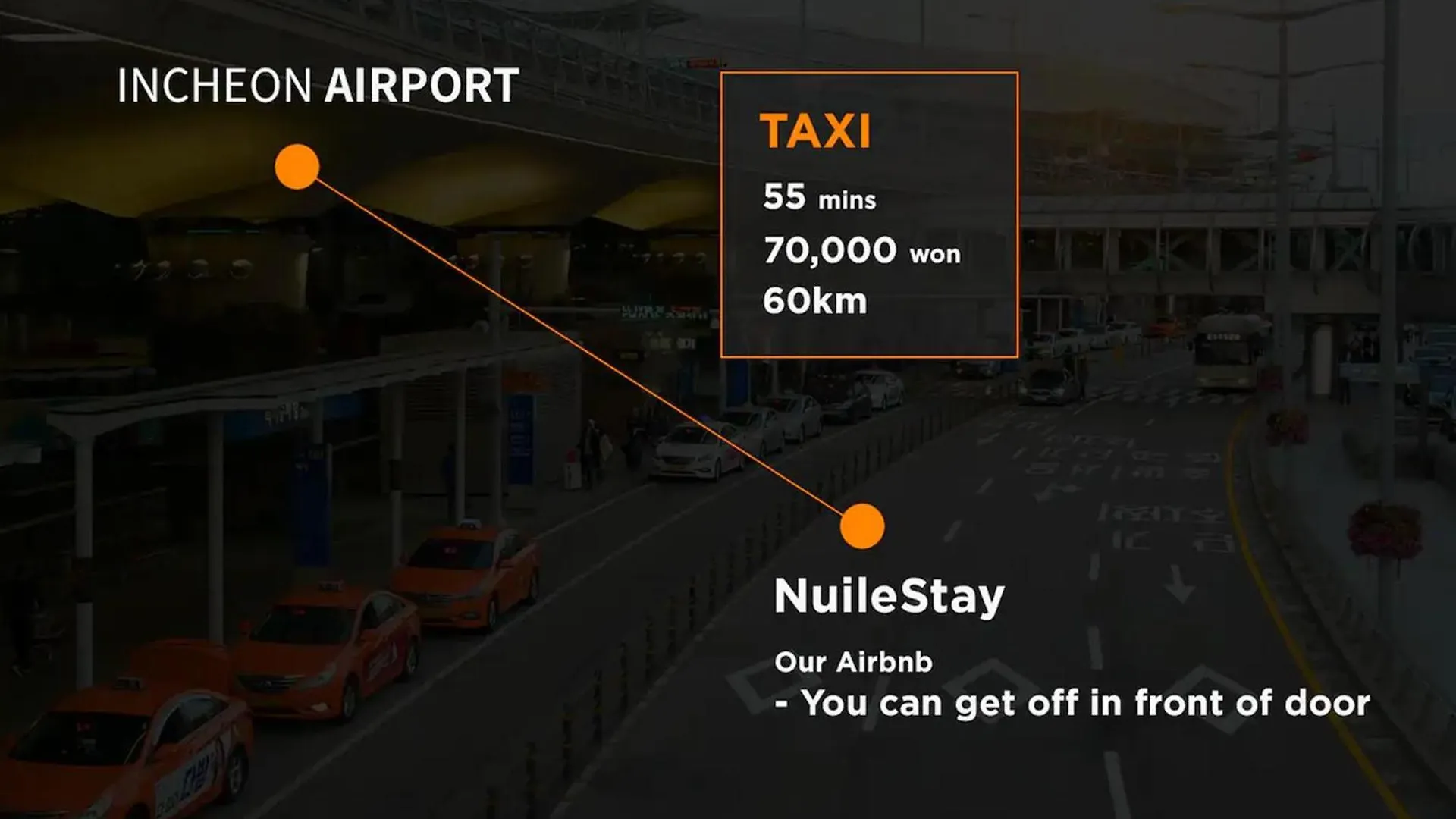 Nuilestay Seoul Premium Hanok Holiday home