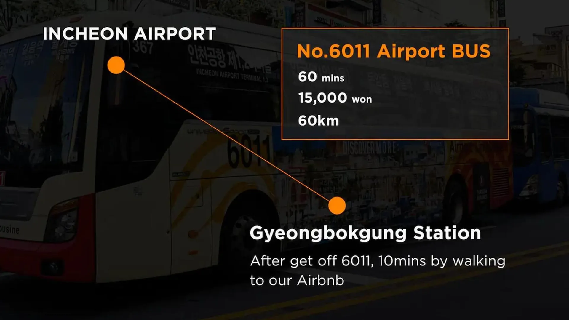펜션 Nuilestay Seoul Premium Hanok 대한민국